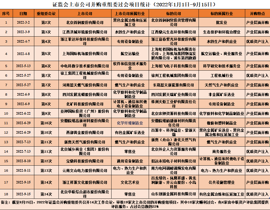 1663334276730770.png 微信圖片_20220916211737.png